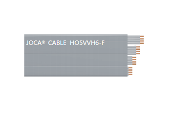 HO5VVH6-F（0.75mm2-1mm2 3-24芯，，，，，25-60芯）